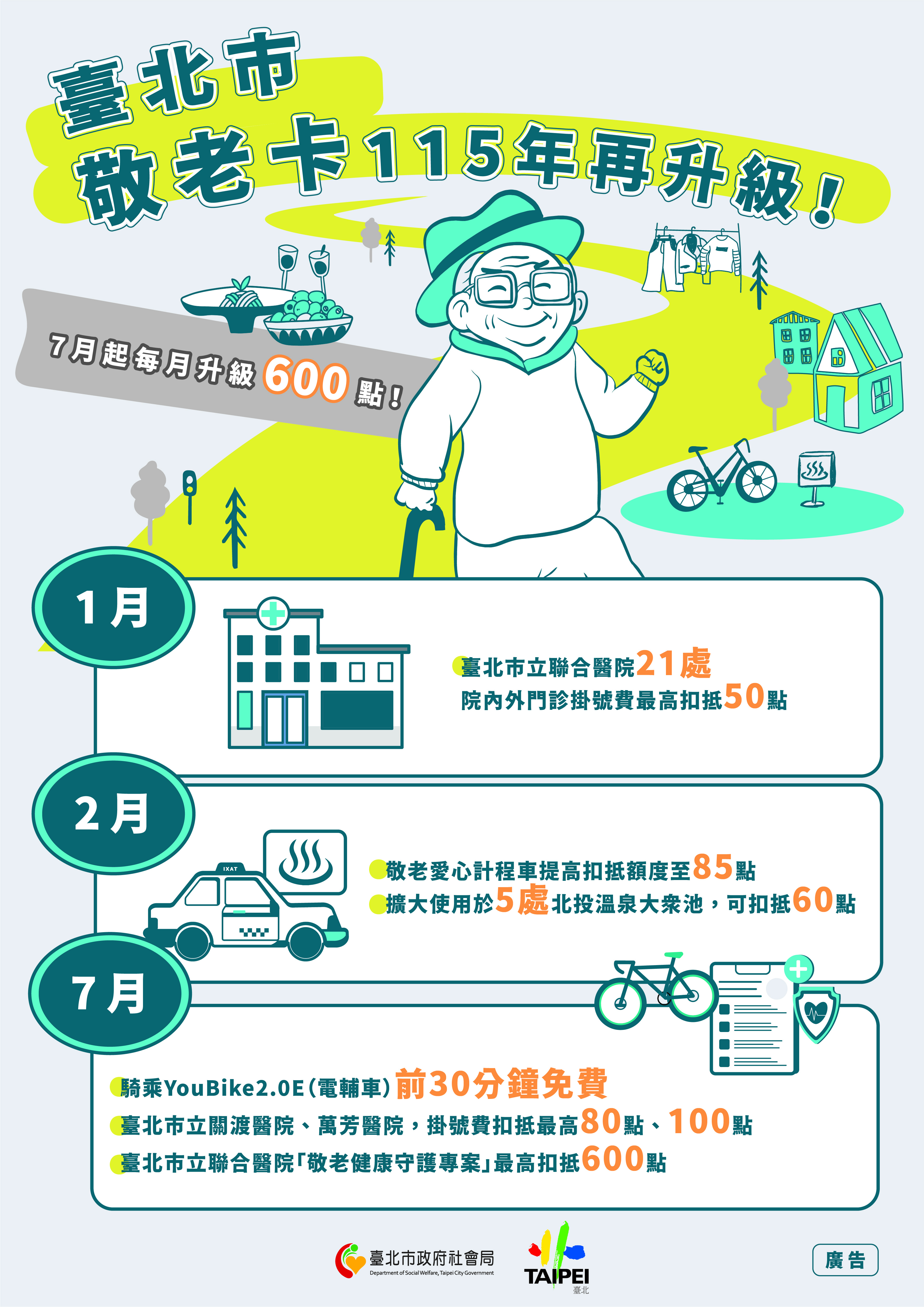 臺北市敬老愛心115年再升級海報